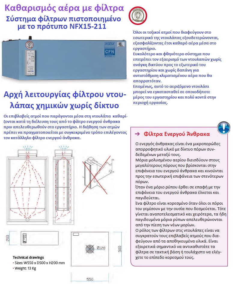 4aGR Vent No Connection