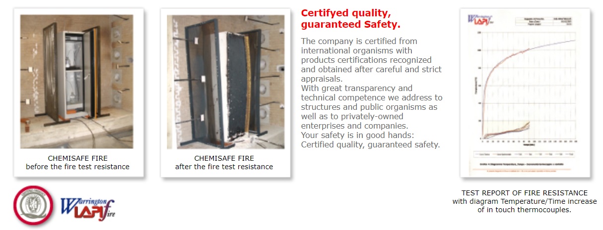 Certifyed Quality Guaranteed Safety