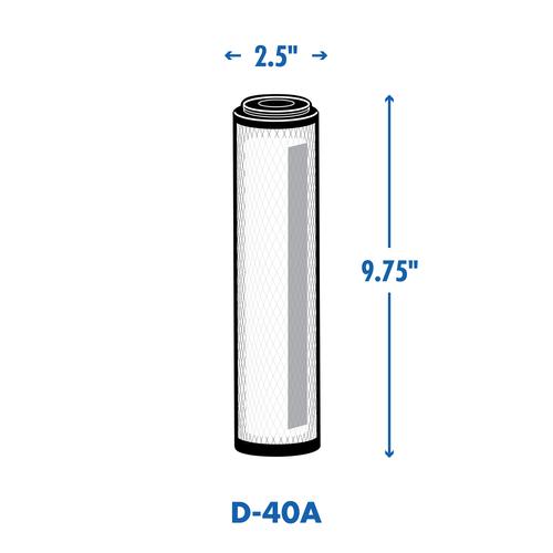 antalaktiko filtro energou anthraka d 40a culligan 3