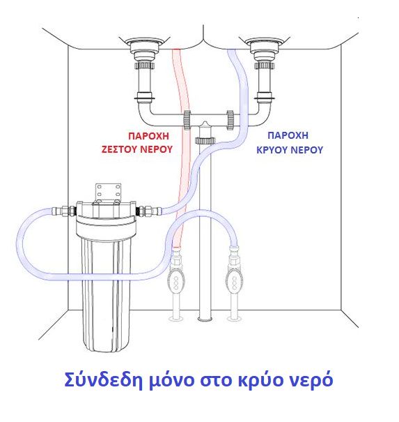 filtro neroy katou pagkou 2gsl mono pentek pentair 2