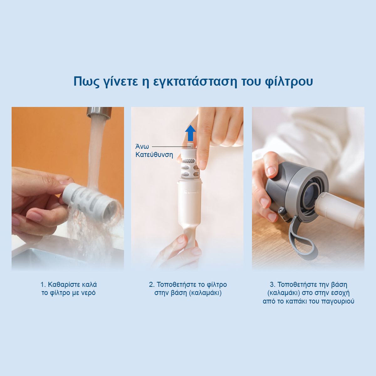 Σετ 3 Ανταλλακτικά Φίλτρα για Θερμό / Μπουκάλι Παγούρι Νερού (AWP2731 & AWP2771) AWP285 Philips