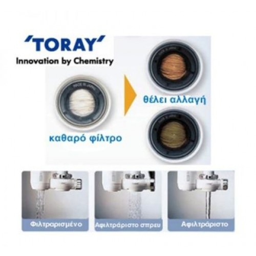 Tap Water Filter Torayvino MK2-EG - Made in Japan